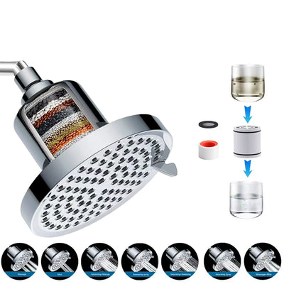 PureStream  Rainfall Filtered Shower Head For Better Hair And Skin